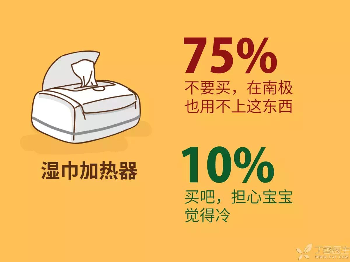 宝宝必备超实用母婴用品推荐,最值得购买的5大母婴用品