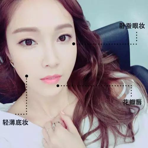 欧美明星教你化妆系列,明星自己化妆步骤新手入门