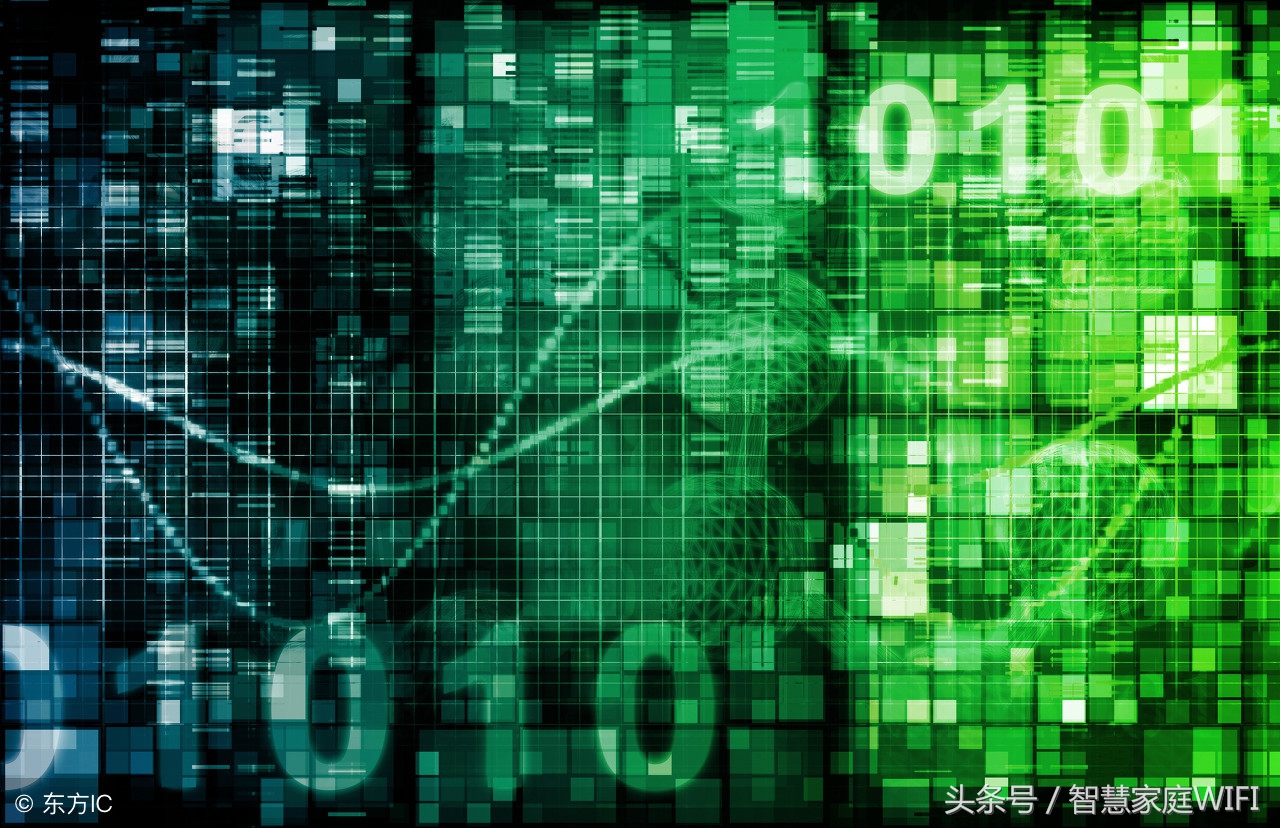 ip路由器基础入门,ip路由基础知识