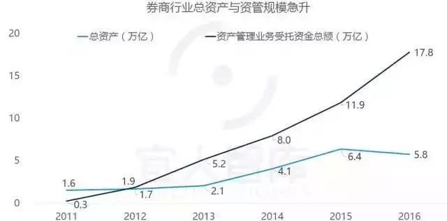 中国十大金融牌照排名,金融控股牌照解读