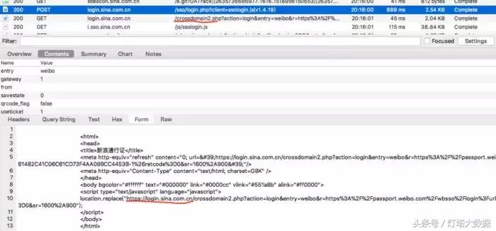 微博模拟登录,电脑版新浪微博怎么手机登录