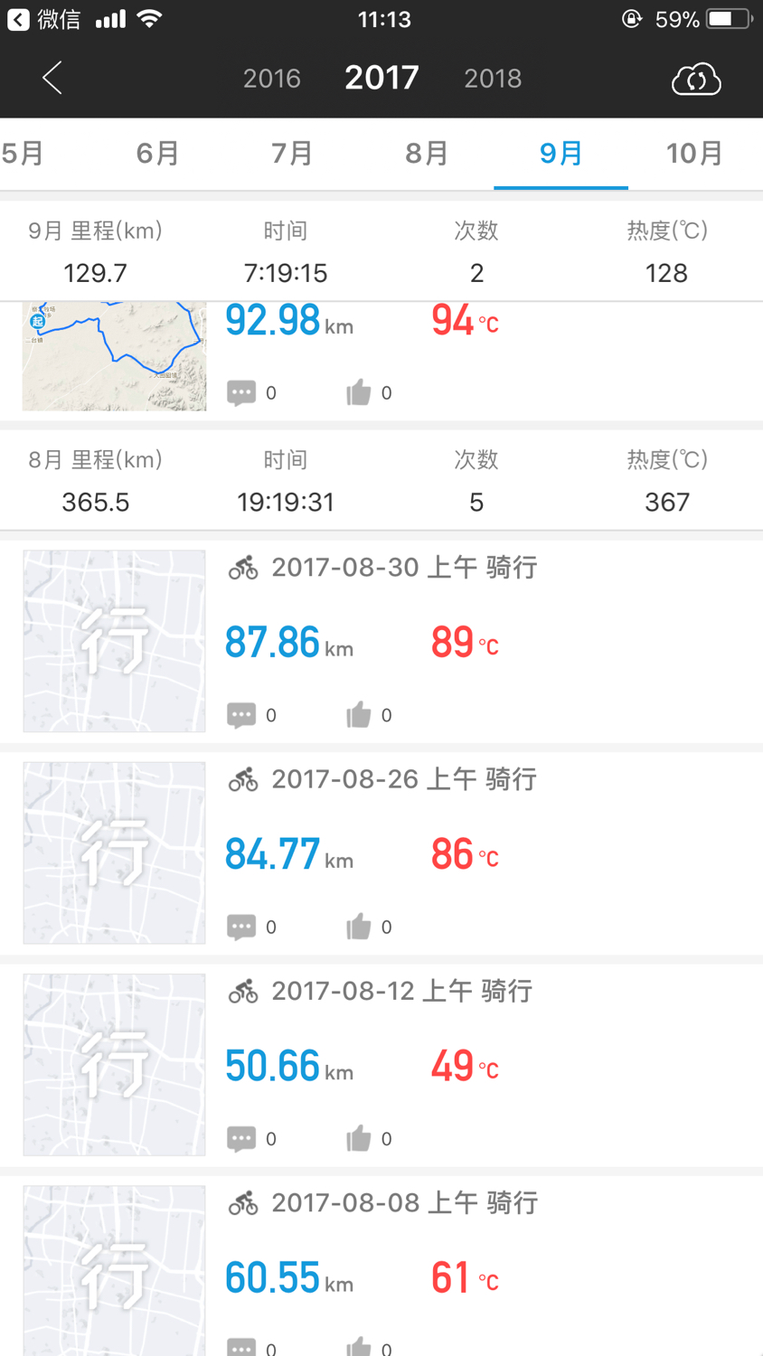纯小白买什么自行车,小白骑行自行车推荐