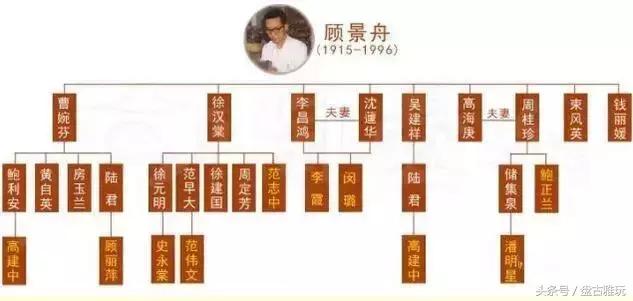 紫砂十大顶级大师,紫砂七大已故名家