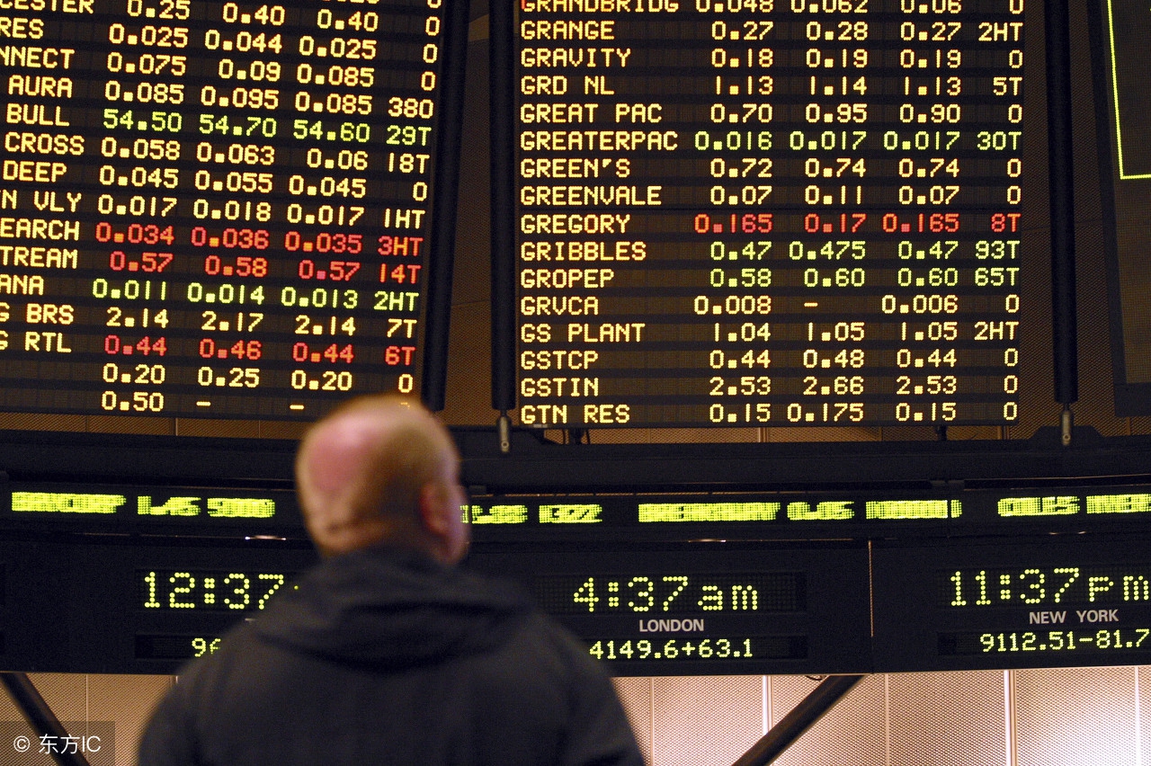 期货交易的外盘和内盘的区别,外盘和现货内盘有什么区别