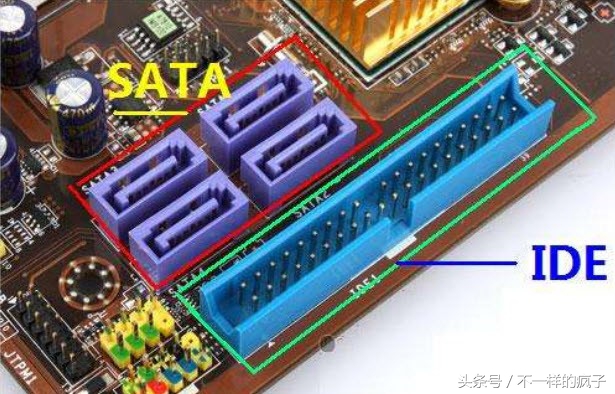 接口的信息类型,常用信息类型