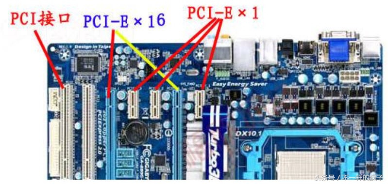 接口的信息类型,常用信息类型