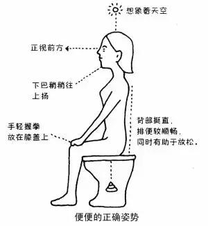 解密身体健康密码 (个人健康解码方法)