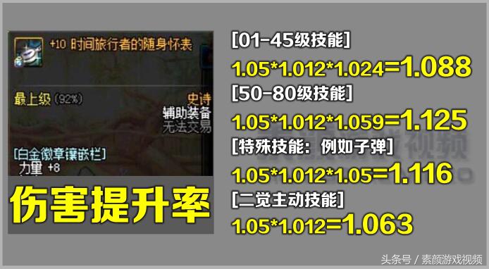 dnf怀表的作用,dnf旅行者怀表哪里爆