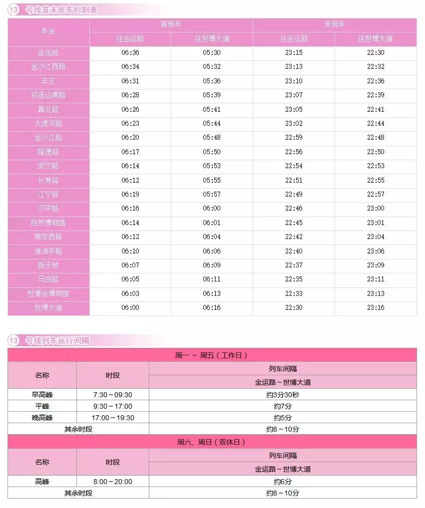 上海地铁1号线首末车时间最新,上海地铁最新首末班车时间