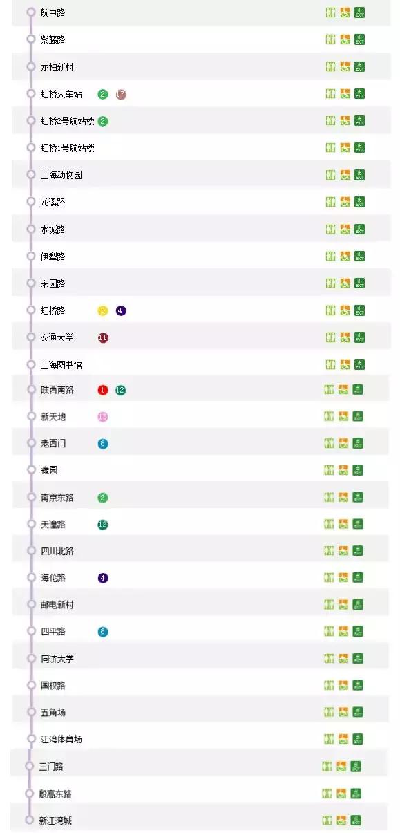 上海地铁首末班车时间全部,上海地铁首末车时间表最新