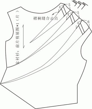h型女衬衫制版,折裥女士衬衫的制版与推板