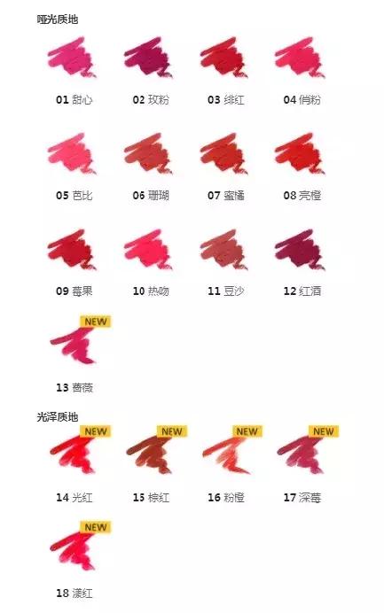 美妆好看的颜色,30块钱以下平价好用的口红或唇釉