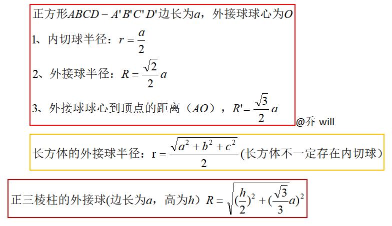空间想象力差的不适合学什么,空间想象力差玩什么