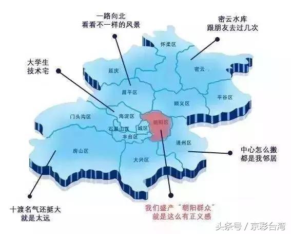 北京最富裕的区，人均GDP和美国持平