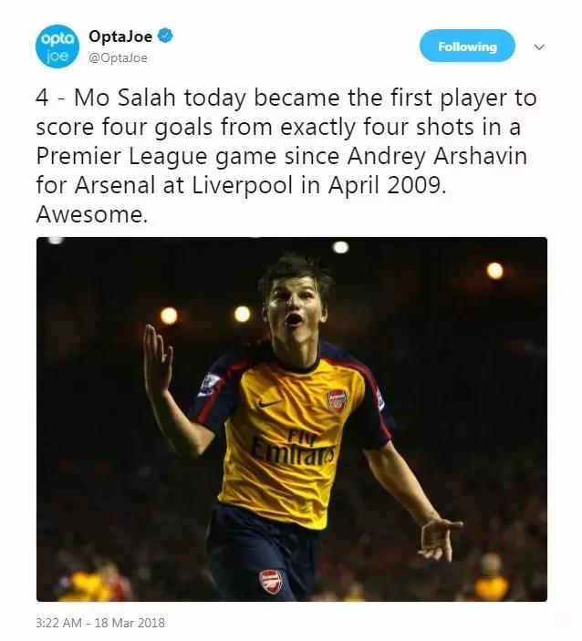 萨拉赫大四喜沃特福德,足球世界萨拉赫和梅西