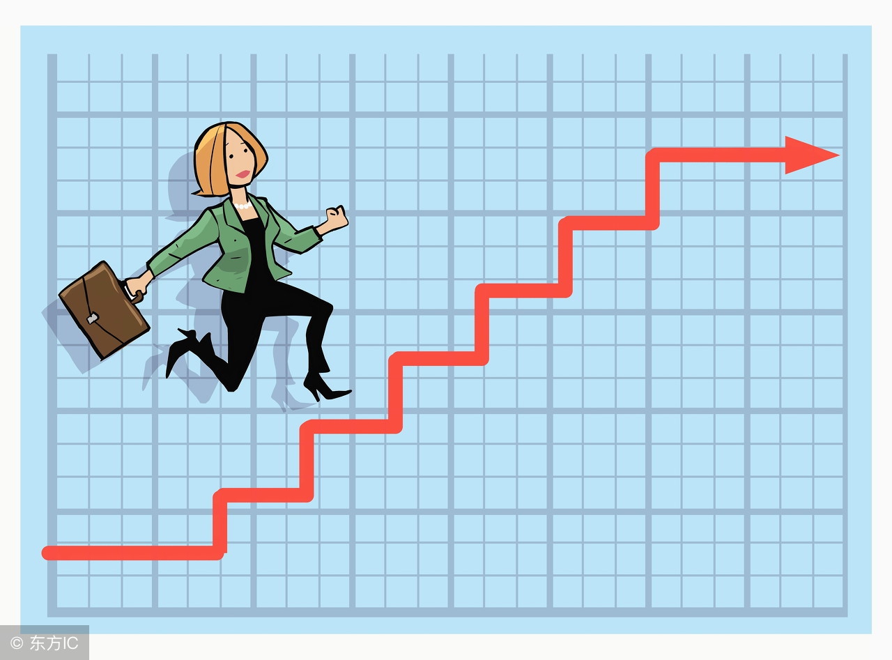 最新创蓝筹概念股名单,2018年创蓝筹股票