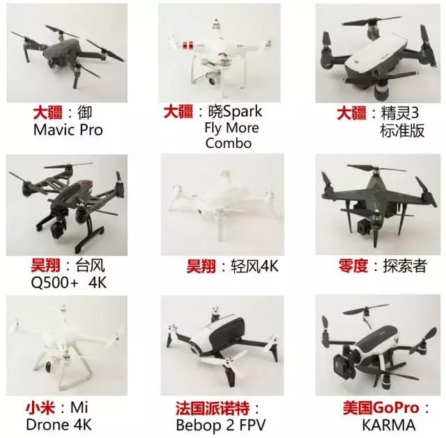 国产十大性价比高的无人机,国产无人机推荐性价比高