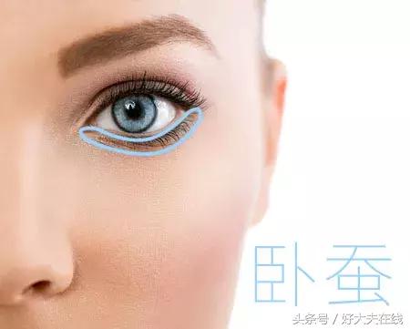 眼袋泪沟怎么去除男生,怎么去除眼袋和泪沟黑眼圈