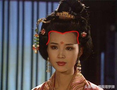 额头看人的福气命运,什么样的额头容易发财