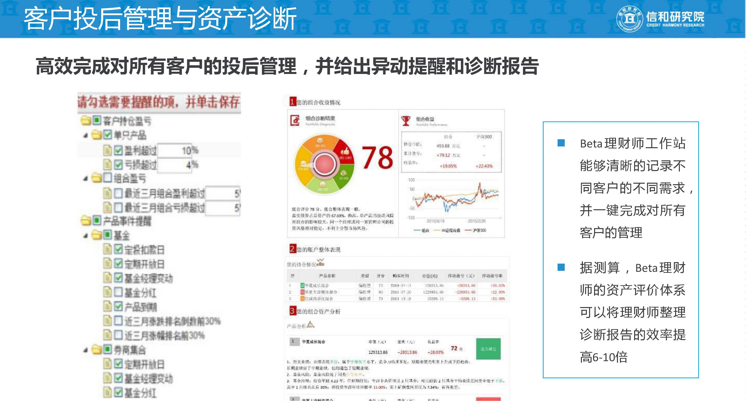 独立理财师的平台是什么,独立理财顾问平台