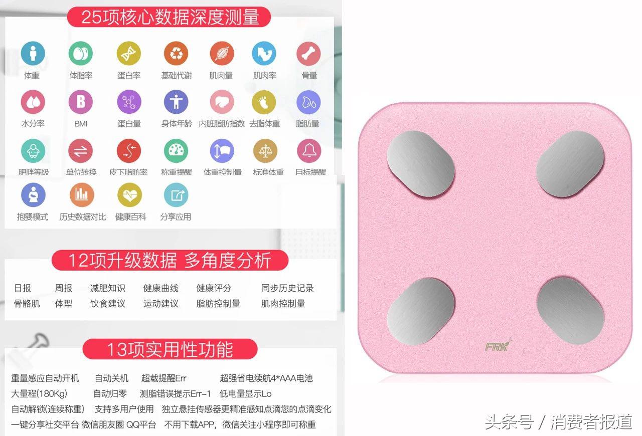 医院体脂秤是智商税吗,米家体脂秤智商税
