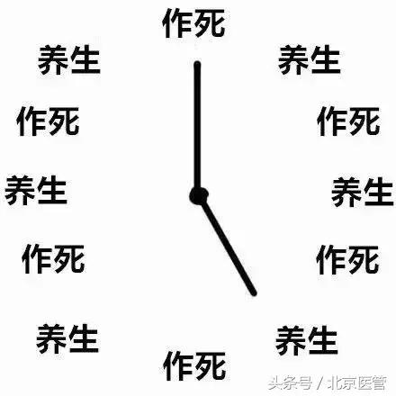 重度失眠患者90后逾六成,重度失眠的我是如何自救的