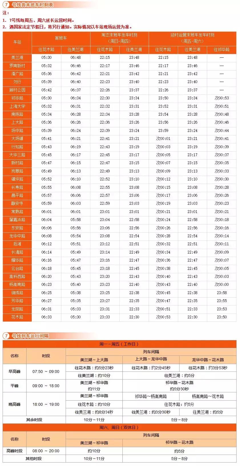 上海地铁全线路图和首末班时刻表,2019年上海地铁首末时间表