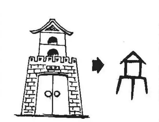 全国各省自治区的简称,各省简称及省会顺口溜