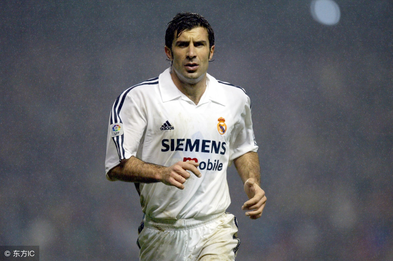 世界公认十大顶级足球明星,世界十大足球明星排名