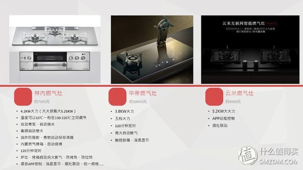 燃气灶技术哪个品牌含金量最高,燃气灶怎么选求大家推荐