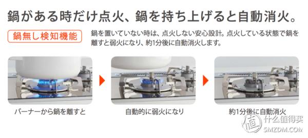 黑钢燃气灶推荐,燃气灶哪些品牌好性价比高