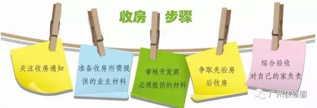 收楼验房的步骤细节及注意事项，3分钟让你学会验房！