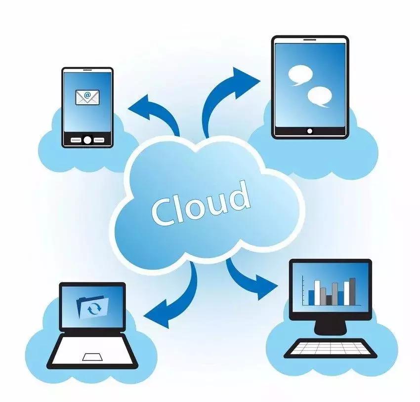 滴滴云“didiyun.com”悄然上线还有众多云相关域名漂泊在外?