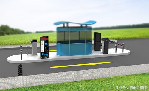 技术干货|身边那些能叫做弱电系统，原来打个饭也能和弱电沾上边