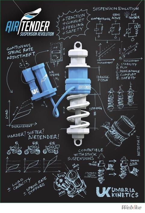 没有弹簧的减震器叫什么名字,没有阻尼的汽车减震