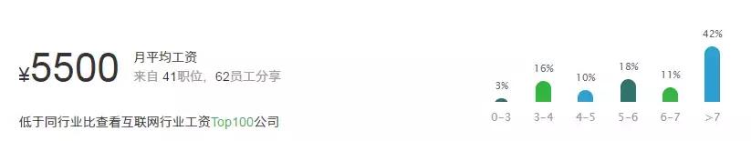 武汉十大土豪企业,武汉最土豪的公司