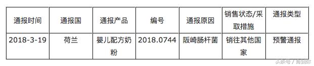 进口奶粉国内奶粉安全,进口奶粉有异味去哪里检测