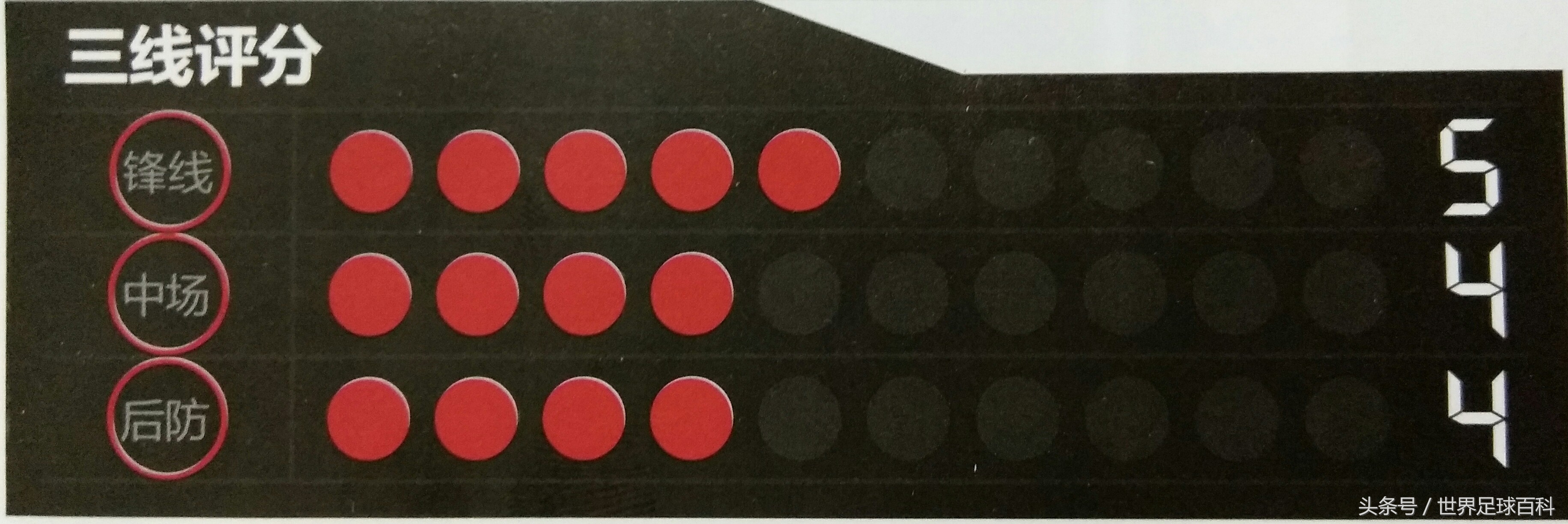 奔向莫斯科:世界杯32强之“非洲法老”埃及