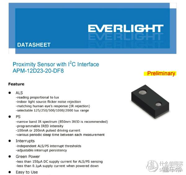 行车记录仪装上去怎么设置,行车记录仪装卡位置