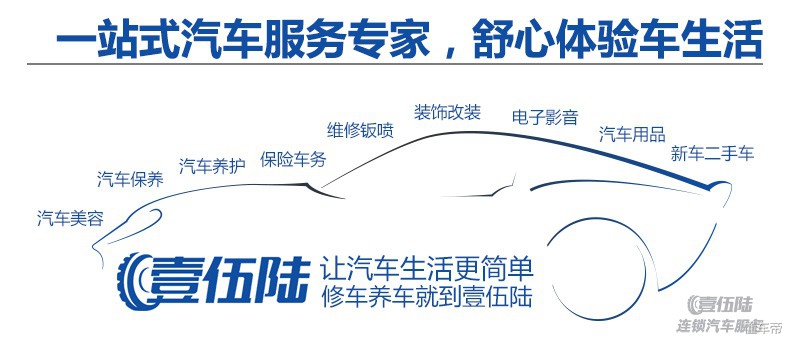 新款卡罗拉底盘需要喷防锈漆吗,丰田卡罗拉有喷装甲漆的么