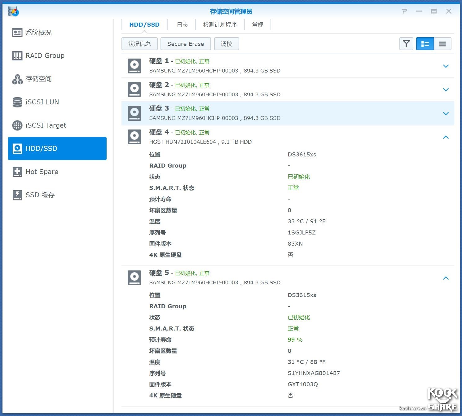 hgst的硬盘质量怎么样,hgst笔记本机械硬盘