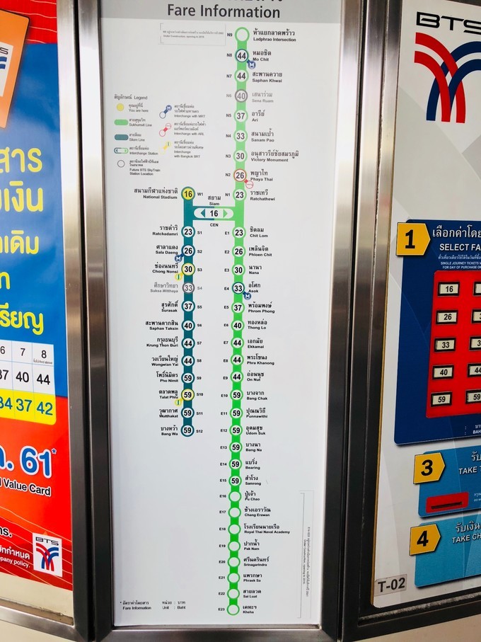 7月厦门到曼谷旅游,5天4晚自由行曼谷