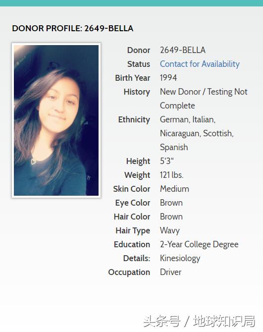 为什么有这么多女大学生热衷于做这件事？地球知识局