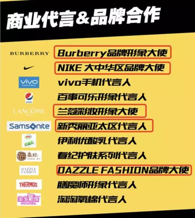 周冬雨没文化,为什么周冬雨越来越招人喜欢