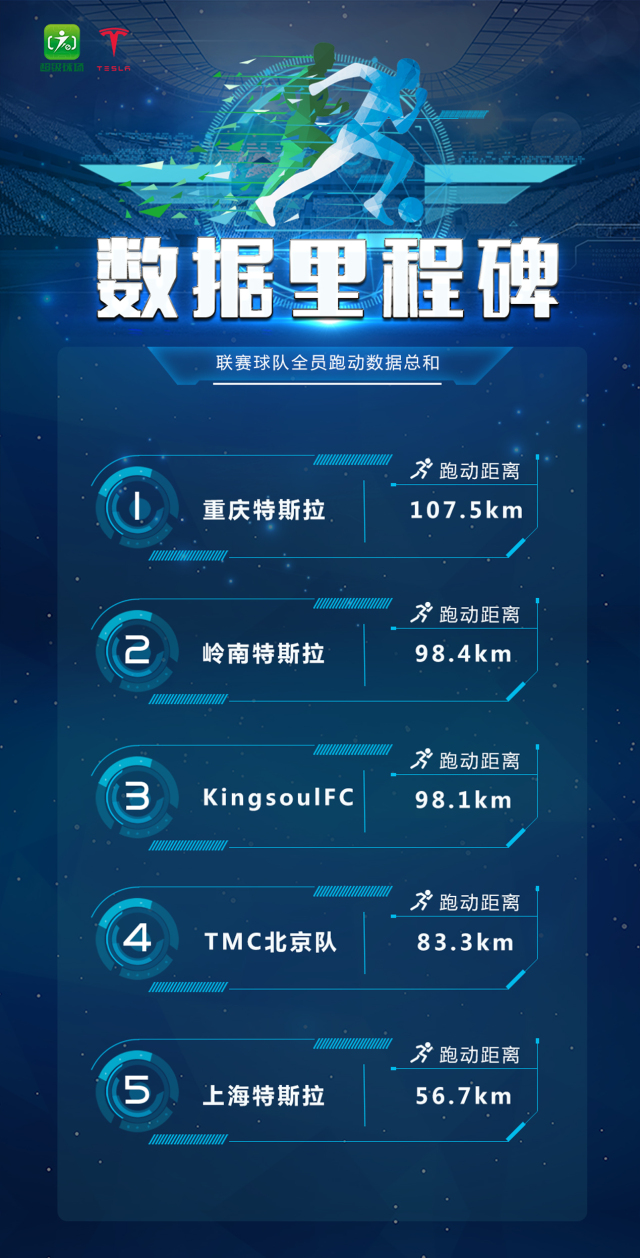 草根逆袭足球运动员,草根逆袭成为足球巨星