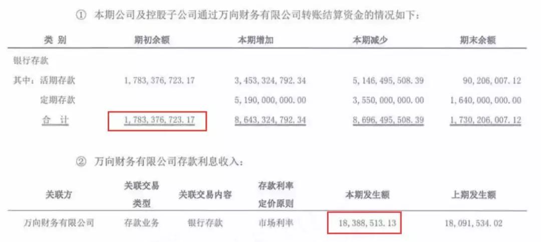承德露露最新利润,承德露露利润2019