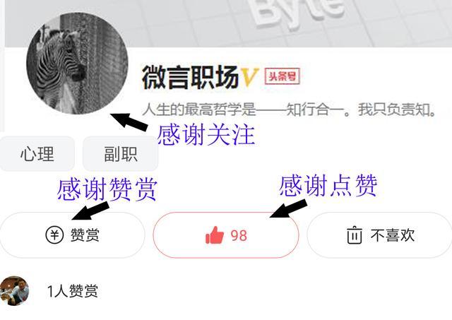 面试官问“如果我录用你，你将怎样开展工作”？本文给你答案思路