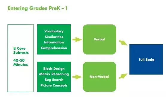 美国穷人快乐教育,美国真的是快乐教育吗