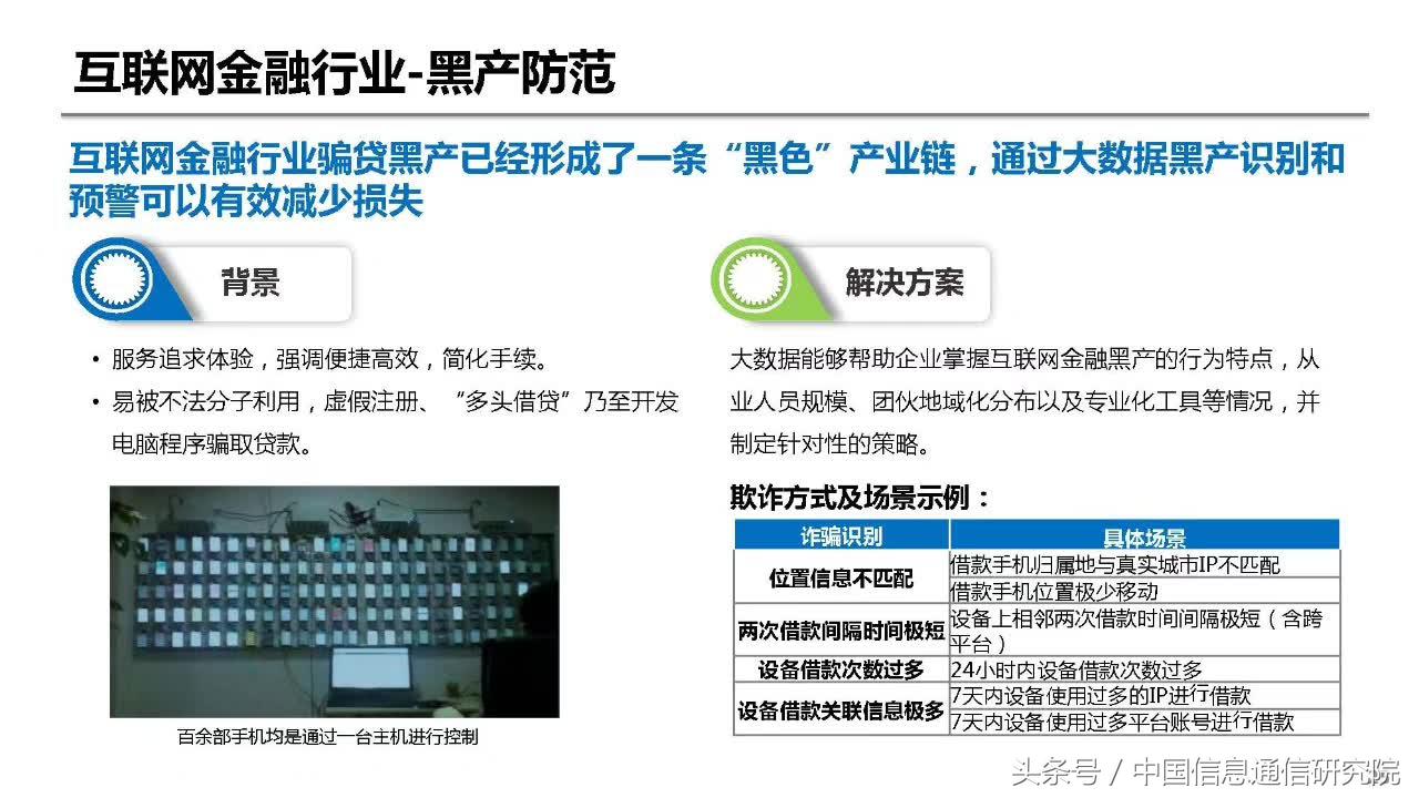 PPT|何宝宏：大数据在金融领域的典型应用研究报告