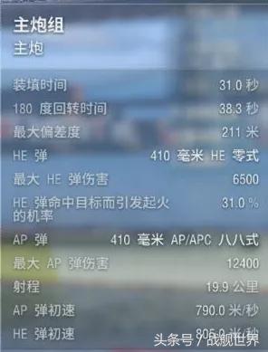 日系8级金币战舰,日系八级金币重坦